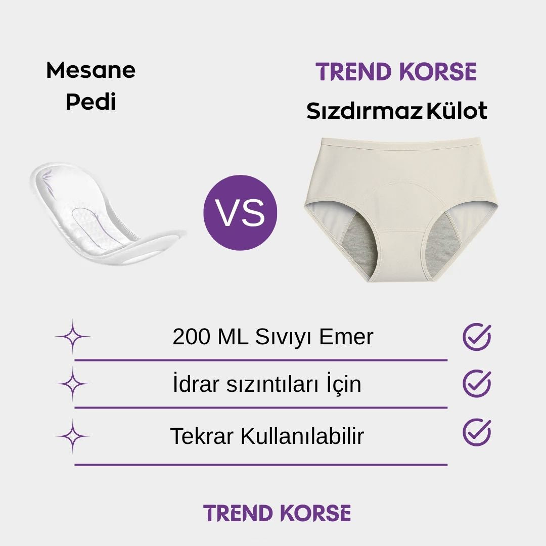 Sızıntı Kabusuna Son! Geceleri Güvenle Uyu, Gündüzleri Özgürce Yaşa! ✨ | Trendkorse™ Ultimate Konfor Regl Külotları