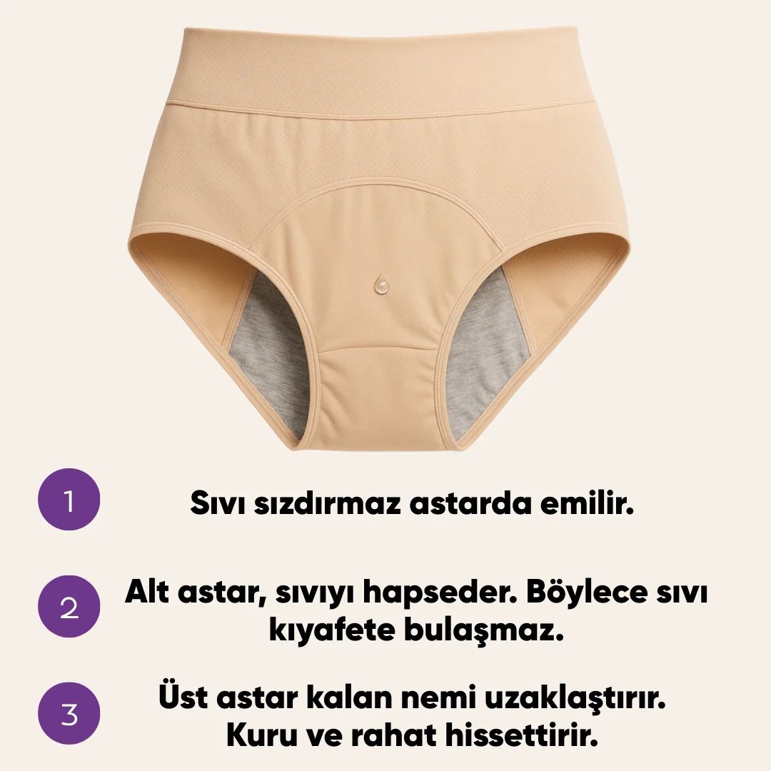 Sızıntı Kabusuna Son! Geceleri Güvenle Uyu, Gündüzleri Özgürce Yaşa! ✨ | Trendkorse™ Ultimate Konfor Regl Külotları