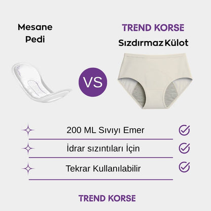 Sızıntı Kabusuna Son! Geceleri Güvenle Uyu, Gündüzleri Özgürce Yaşa! ✨ | Trendkorse™ Ultimate Konfor Regl Külotları
